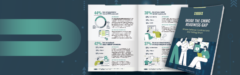 Readiness Gap Banner